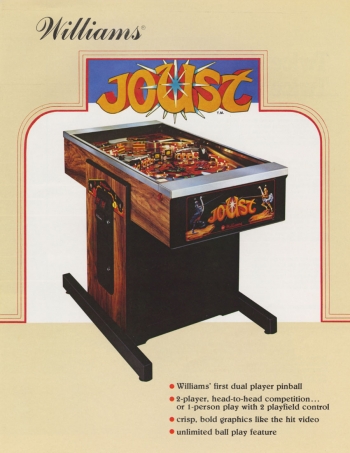 Joust  ゲーム