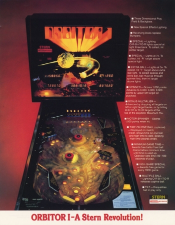Orbitor 1 ゲーム