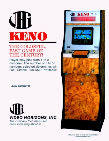 Player's Edge Plus  Keno  Game