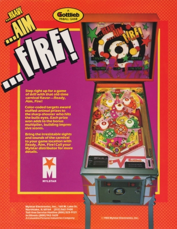 Ready...Aim...Fire! Spiel