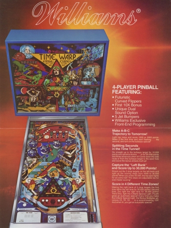 Time Warp  Gioco