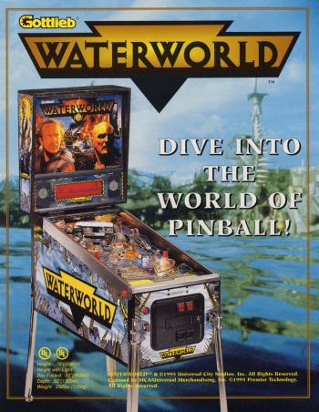 Waterworld  Gioco
