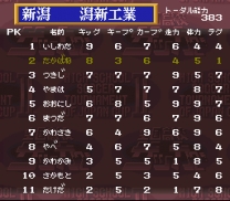 Zenkoku Koukou Soccer 2  ROM